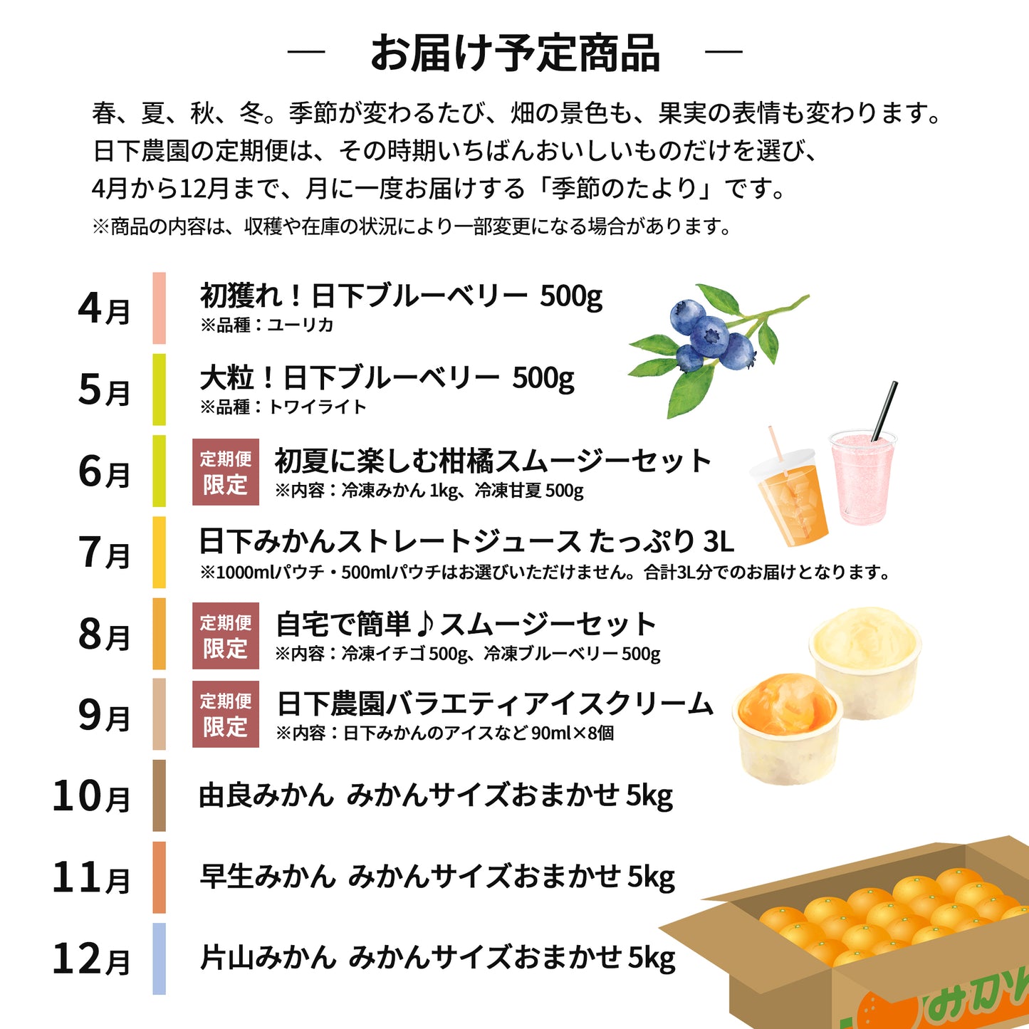 2026年度 季節の果実 定期便 【お得な一括まとめ払いプラン】