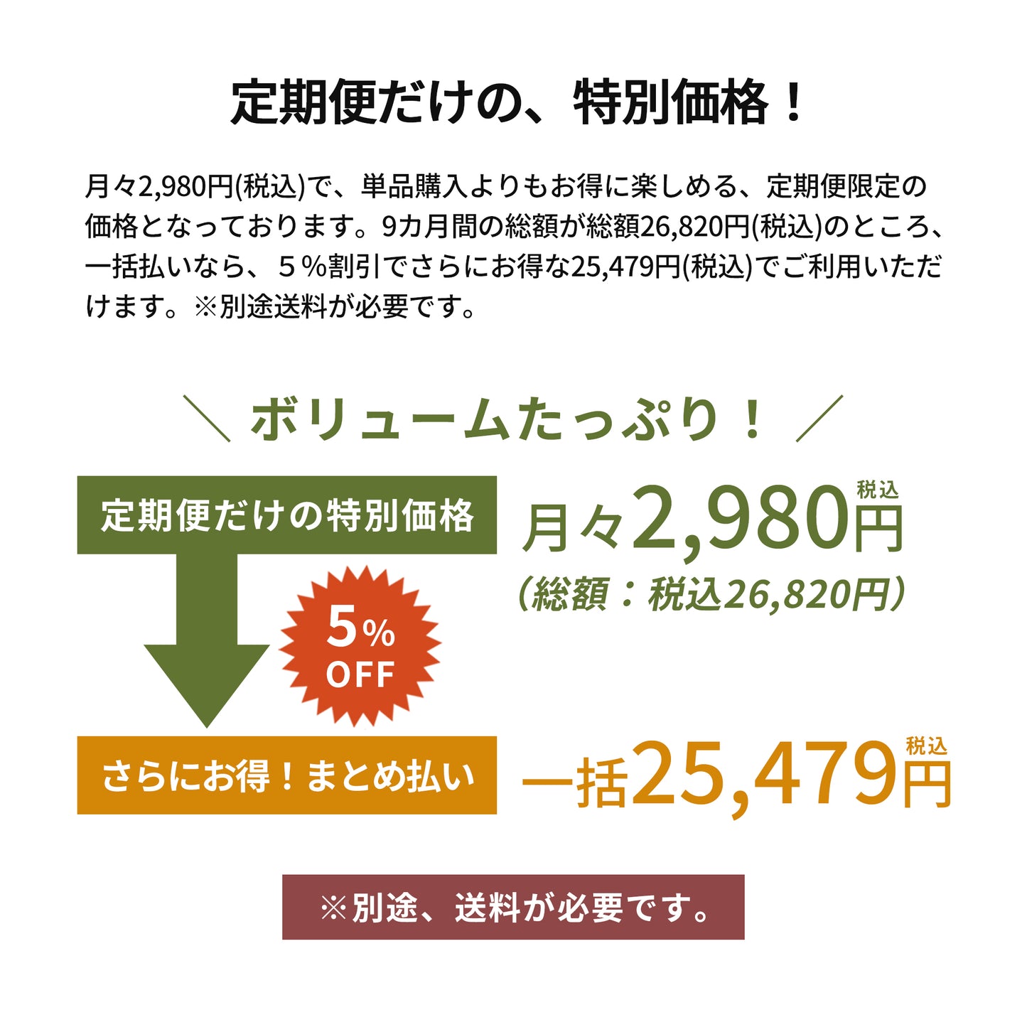2026年度 季節の果実 定期便 【お得な一括まとめ払いプラン】