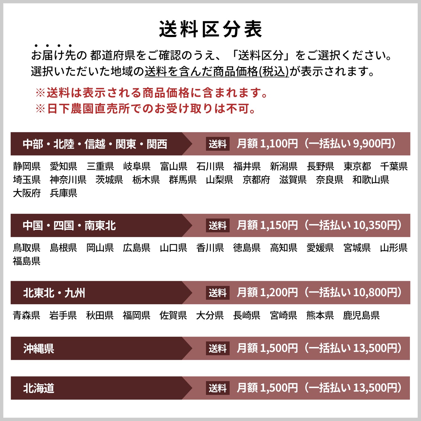 2026年度 季節の果実 定期便 【お得な一括まとめ払いプラン】